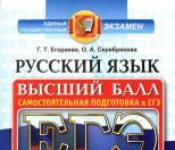 ЕГЭ по русскому языку: подробный разбор заданий со специалистами